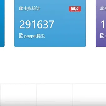 什么是Wordpress跨境电商AB站?