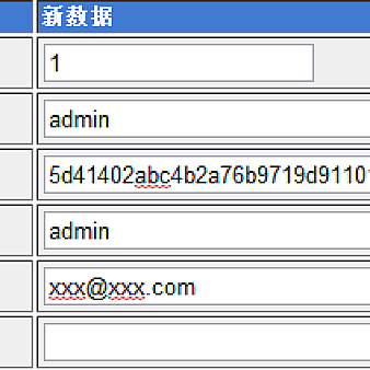 wordpress忘记密码怎么办?