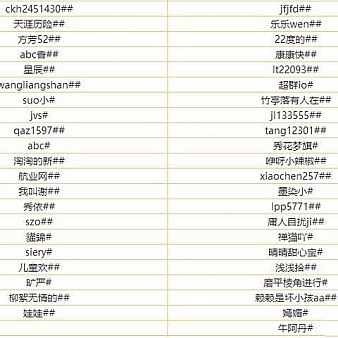 注意!淘宝联盟发布淘宝客违规处罚通告-电商营销