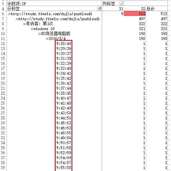手把手教你用EXCEL分析流量波动原因(实例讲解)-优化推广
