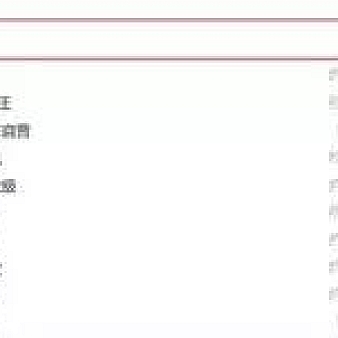 企业SEO+电商SEO案例,教你如何从0检索到搜索平台首页-优化推广