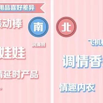 为什么说荷尔蒙推动了中国互联网发展?-站长资讯