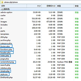 【扫盲篇】如何安装wordpress主题