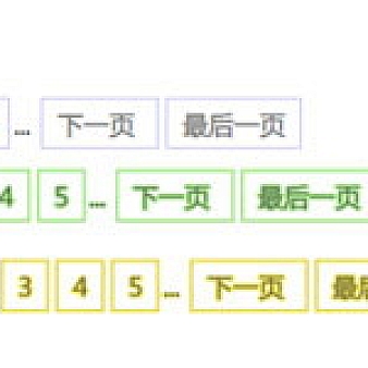 wordpress分页代码,追求速度,远离插件!