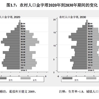 中国最有价值的快递员在哪儿?在你想不到的地方…-电商营销