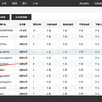 价值1800收费模式免费试看的视频网站源码+带分销功能+免签支付宝支付