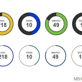 纯代码为WordPress站点添加倒计时功能