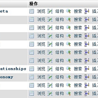 wordpress教程:wordpress数据库优化