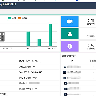 网络上的视频打赏链接如何生成?如何制作?