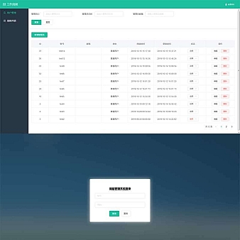 nodeJs工作周报后台管理系统OA模板