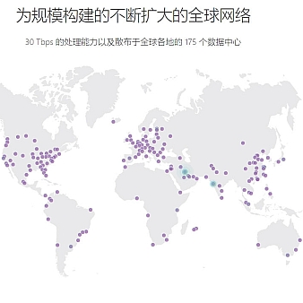 CloudFlare高防CDN隐藏源IP安全防护防DDoS防CC攻击海外网站加速