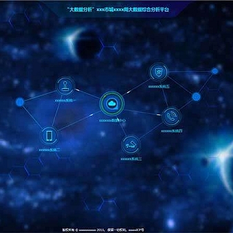 大数据综合分析投屏主页模板