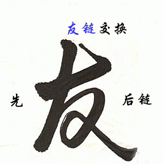 什么是友情链接,去哪里交换友情链接?