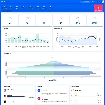 医院医生管理OA系统页面模板