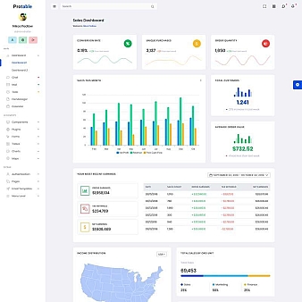 企业客户销售统计管理cms模板