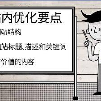 SEO站内优化方案整体操作步骤
