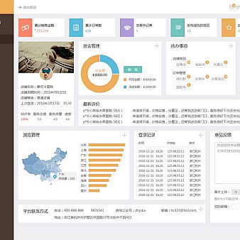 扁平化的商家后台管理设计模板psd下载