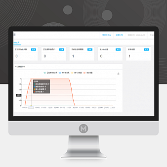 智优在线客服系统源码 PHP轻量人工客服系统 支持多商家+自动适配移动端