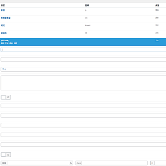 WordPress超级自定义字段插件:Advanced Custom Fields