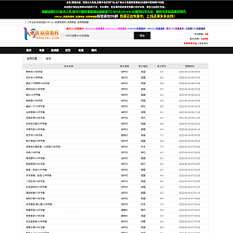 高清资源库采集站-最专业最全影视资源采集-提供长久稳定免费在线资源