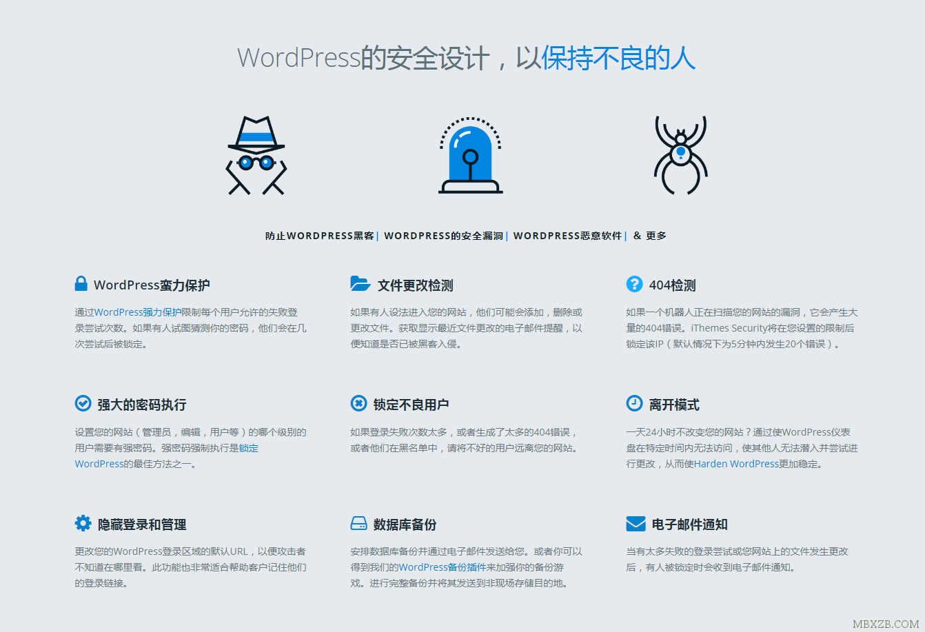 WordPress 最强安全防护插件iThemes Security Pro vv7.3.4 汉化版